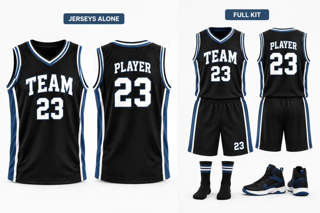 Jerseys Alone vs. a Full Kit Changes Which Tier You Pricing Against