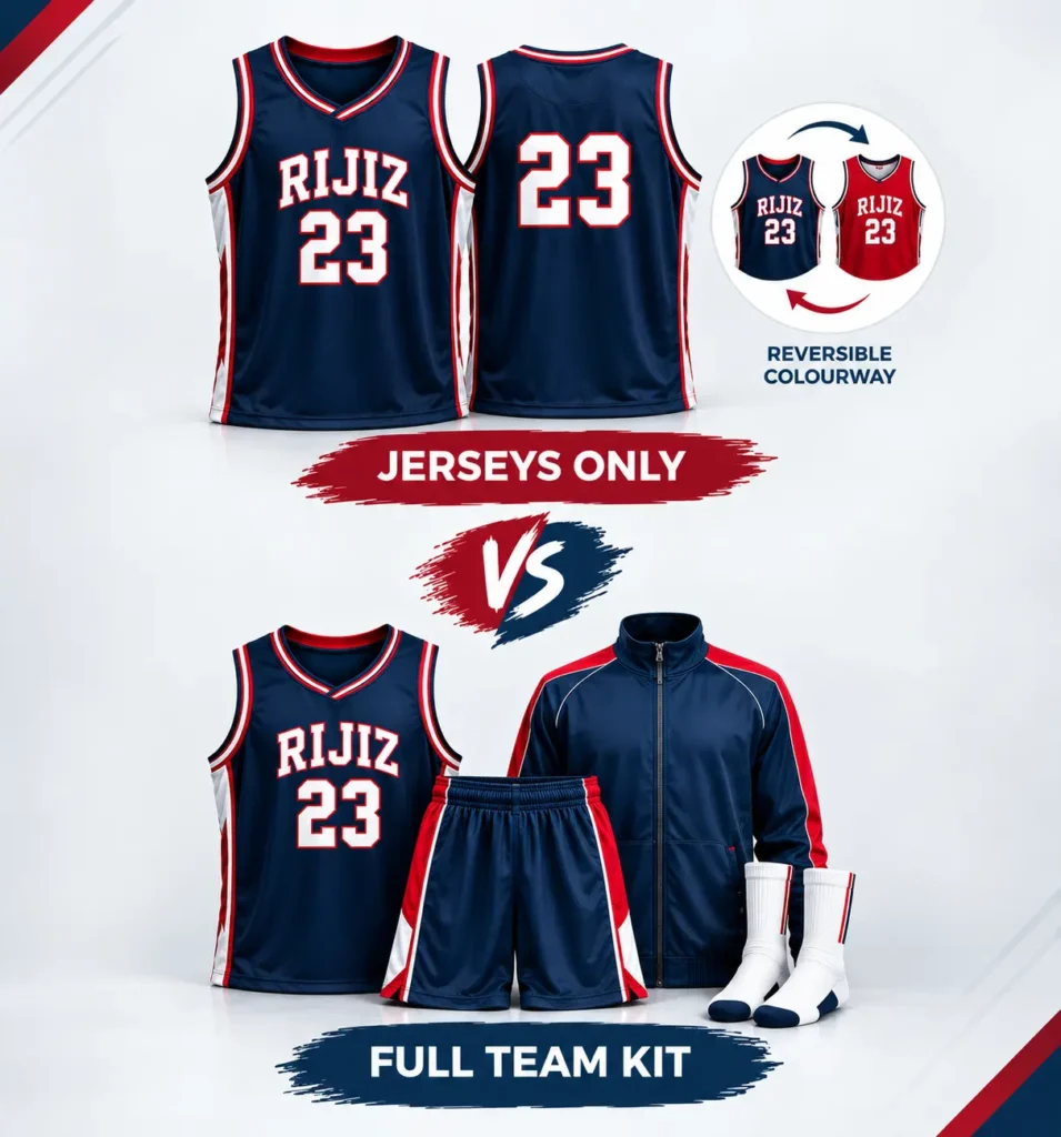 Reordering Just the Reversible Jerseys, or Building the Full Kit From Scratch